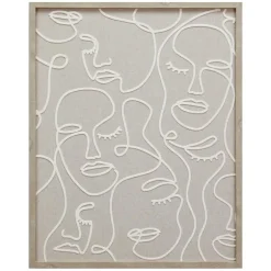 Cadre image visages relief